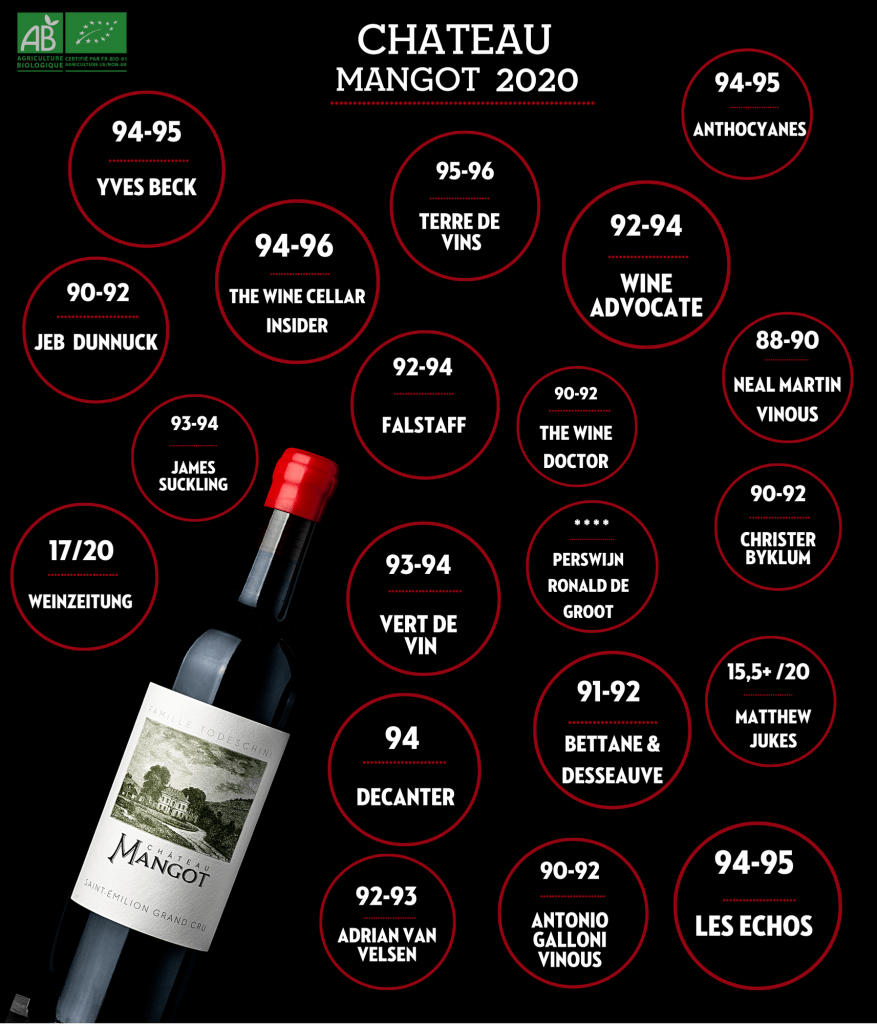 Château Mangot Saint-Émilion Grand Cru 2020