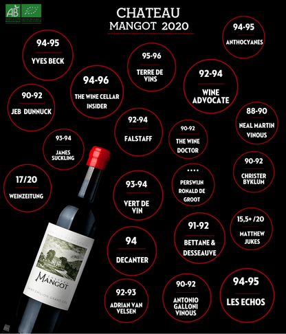 Château Mangot Saint-Émilion Grand Cru 2020