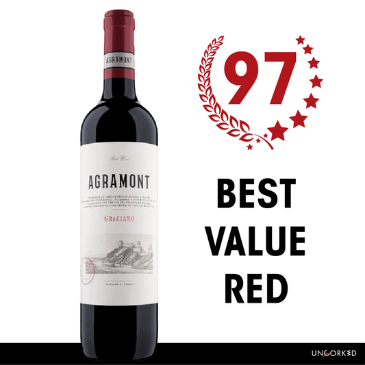 Principe de Viana Agramont Graciano 2021